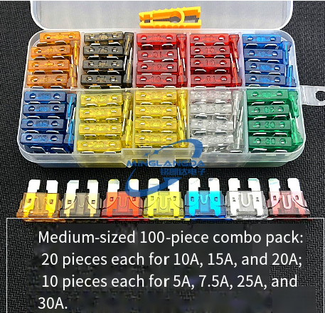 Car Fuse Essentials Kit Solveify