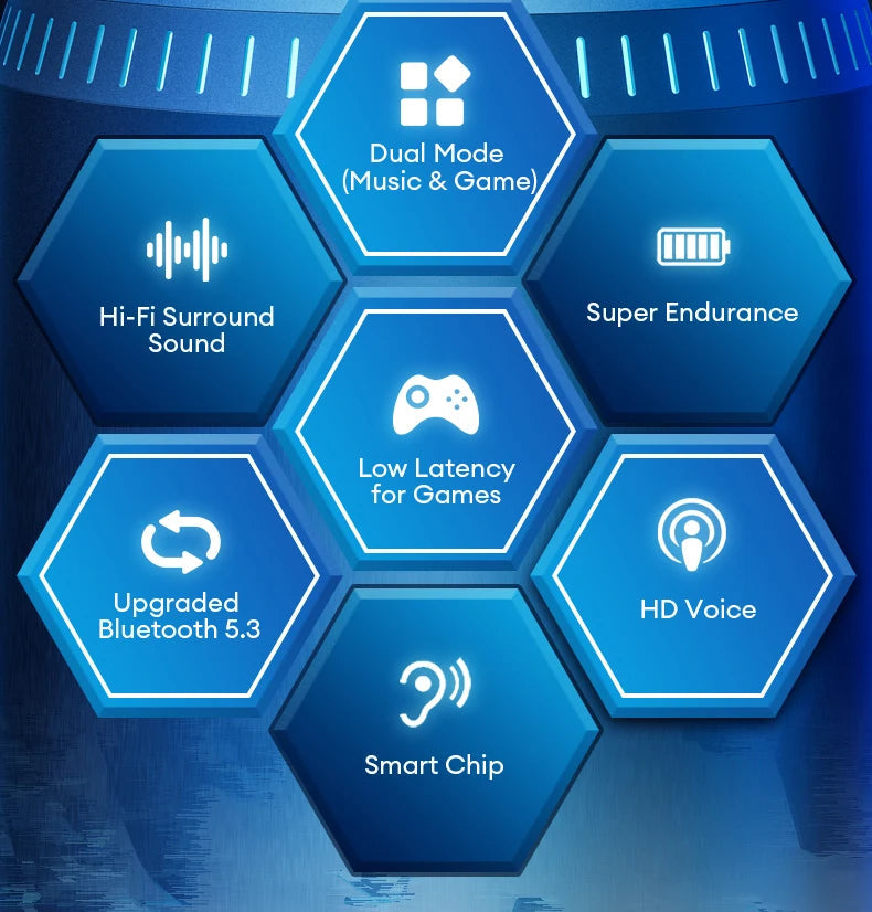 Lenovo GM2 Pro Gaming Earphones Bluetooth 5.3 Sport Headset Dual Mode HD Call Noise Reduction Earbuds with Mic Music Earphones Solveify