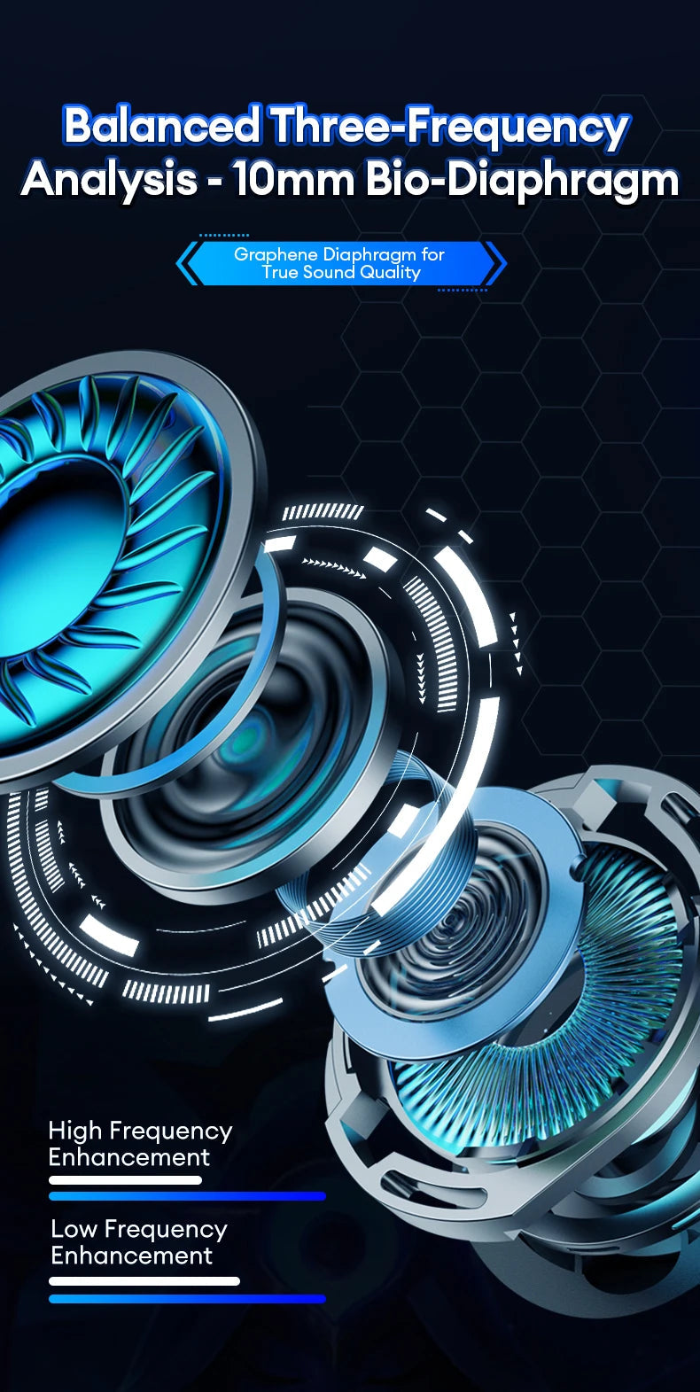 Lenovo GM2 Pro Gaming Earphones Bluetooth 5.3 Sport Headset Dual Mode HD Call Noise Reduction Earbuds with Mic Music Earphones Solveify