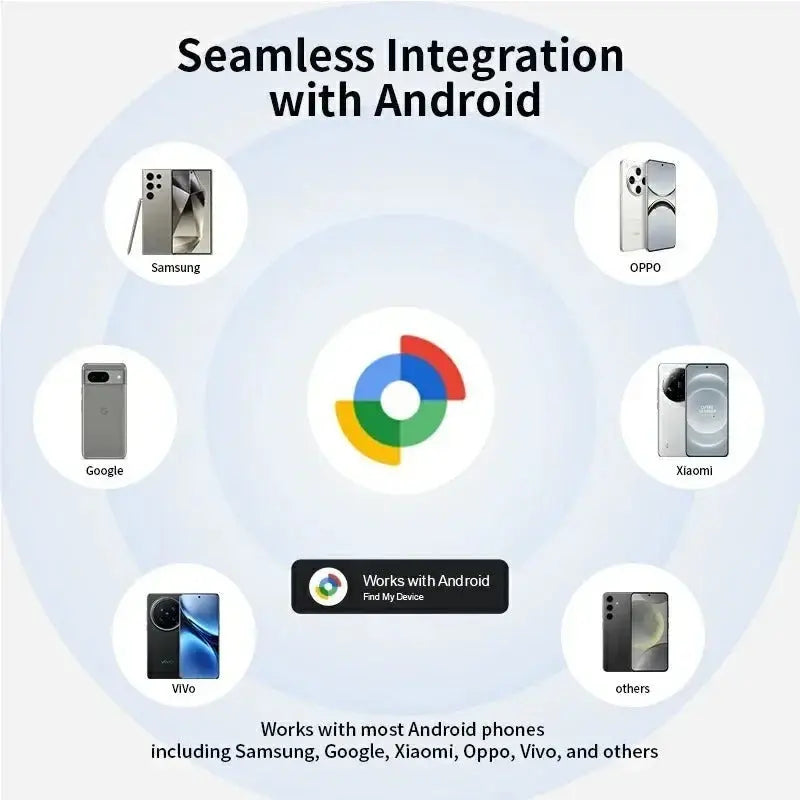 Mini Pet Tracking Device Cat Dog Finder Locator Smart Bluetooth GPS Tracker Anti-Lost Reminder Works with Android iOS Findmy App Solveify