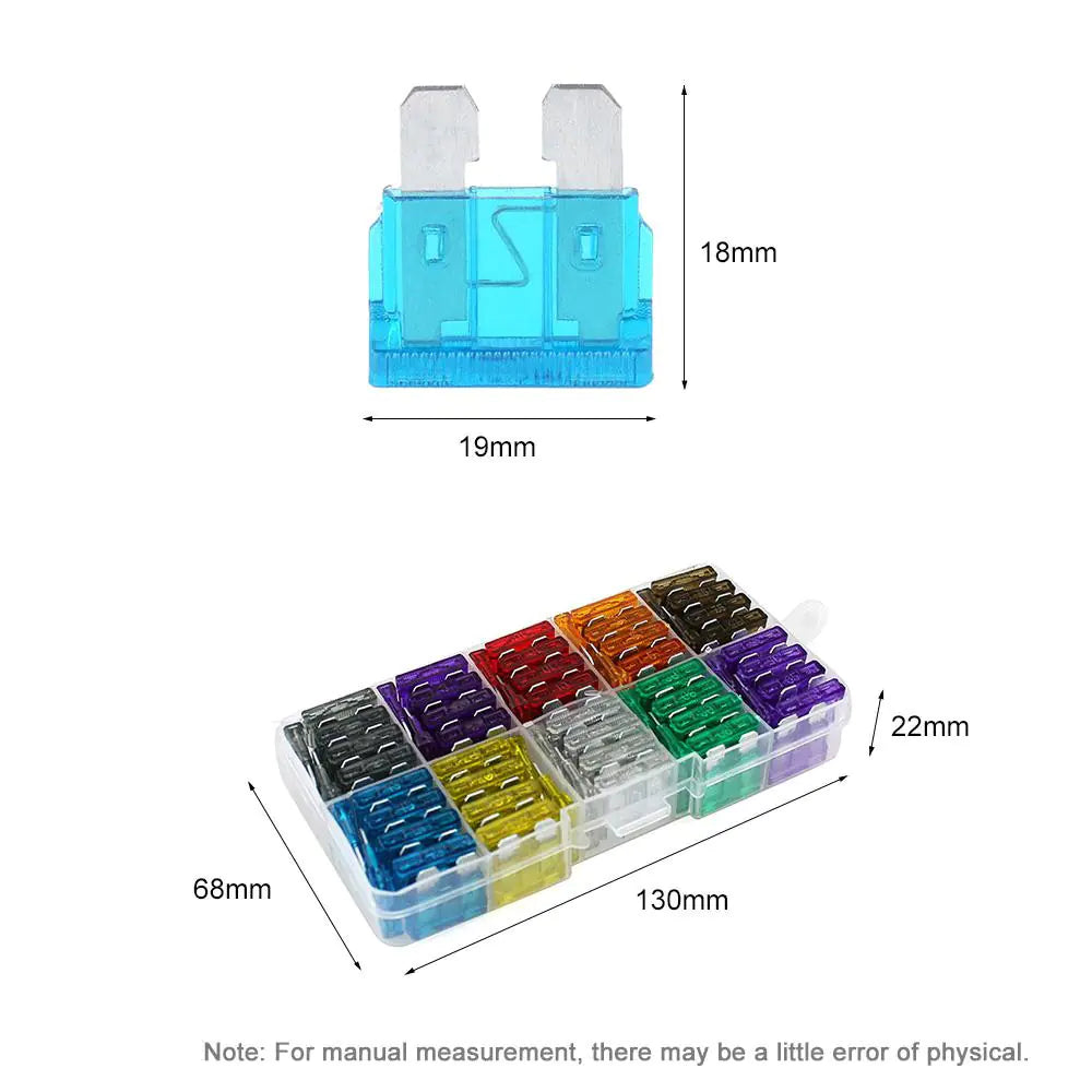 Car Fuse Essentials Kit Solveify